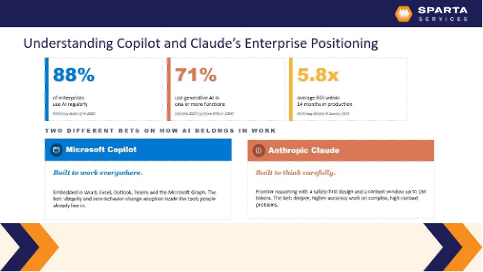 copilot vs claude for enterprise