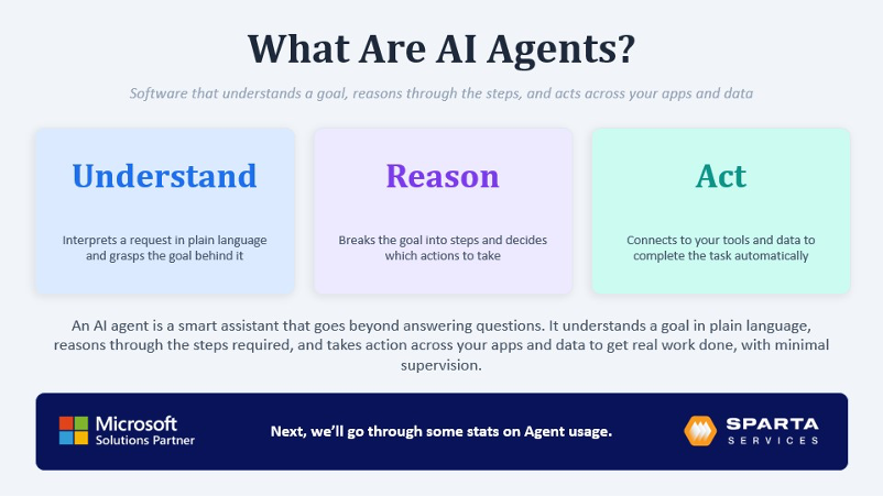What are AI Agents